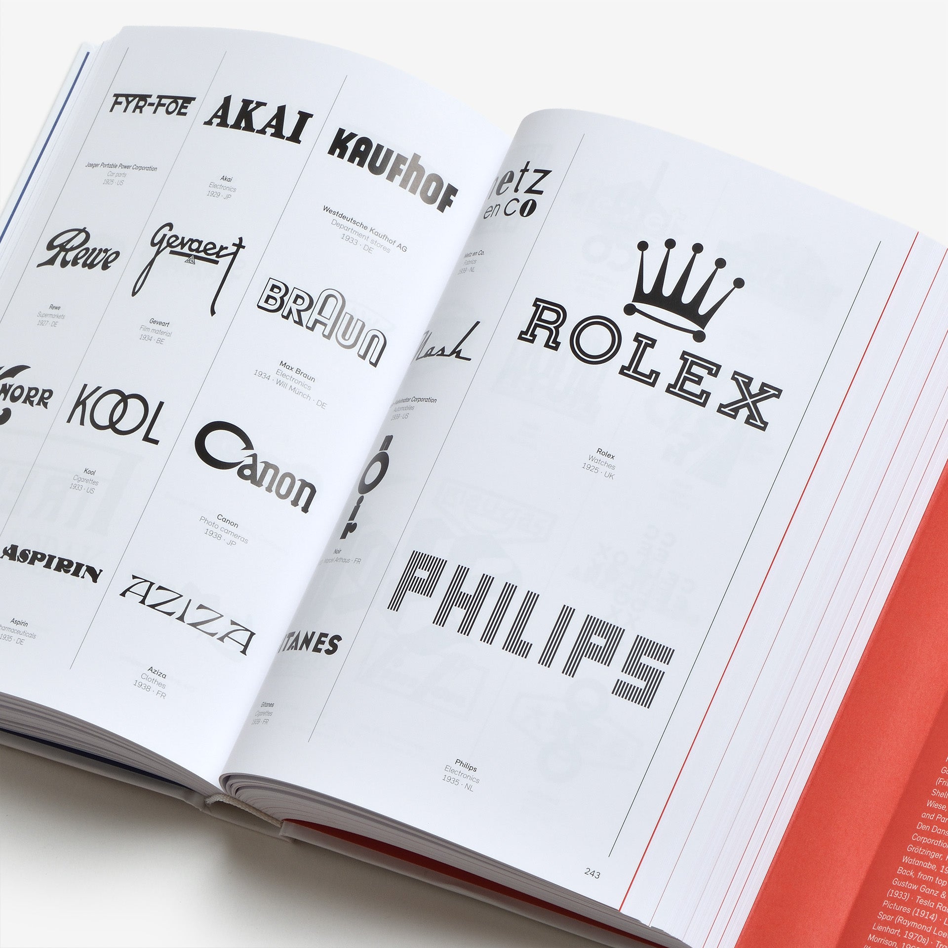 Logo Beginnings. Logo Modernism. 45th Ed.