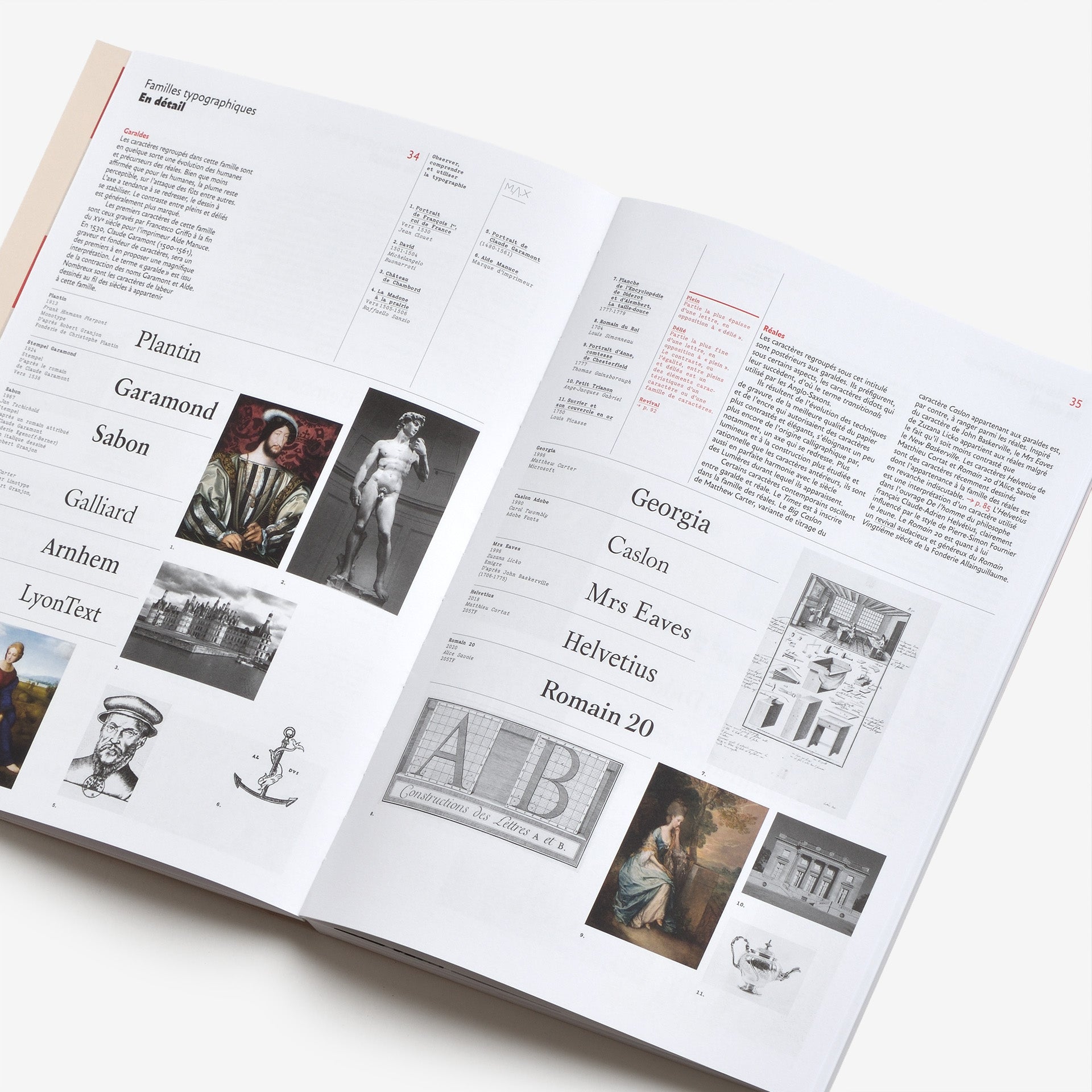 Observer, comprendre et utiliser la typographie (Collection “M.A.X”)