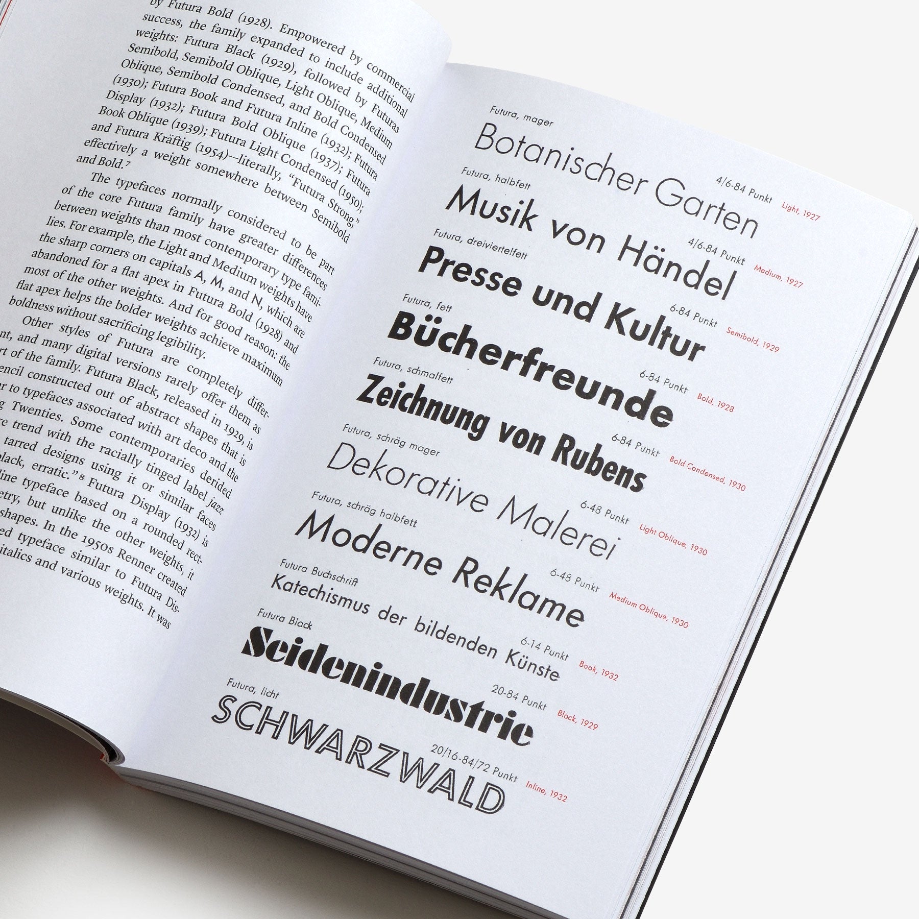 Never Use Futura