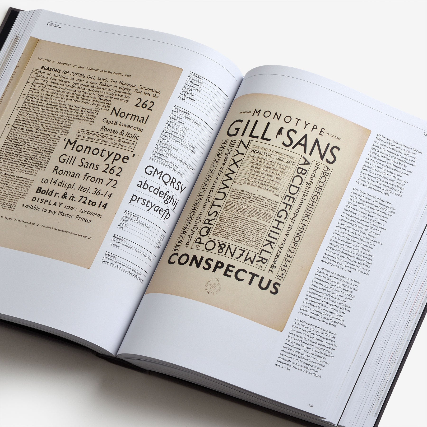 The Visual History of Type
