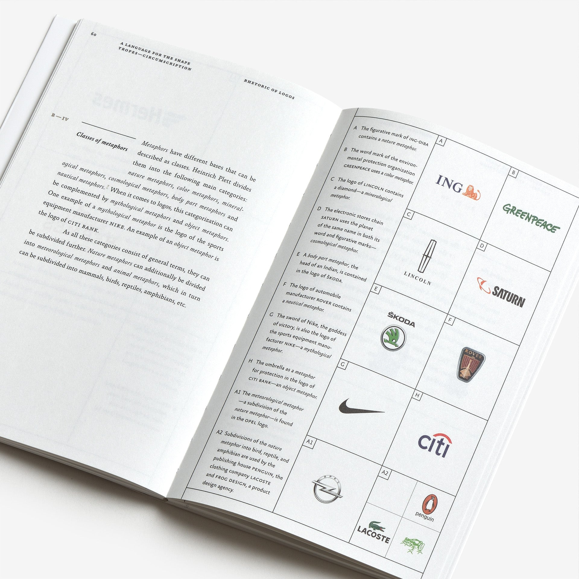 Rhetoric of Logos: A Primer for Visual Language | Graphic Design Books ...