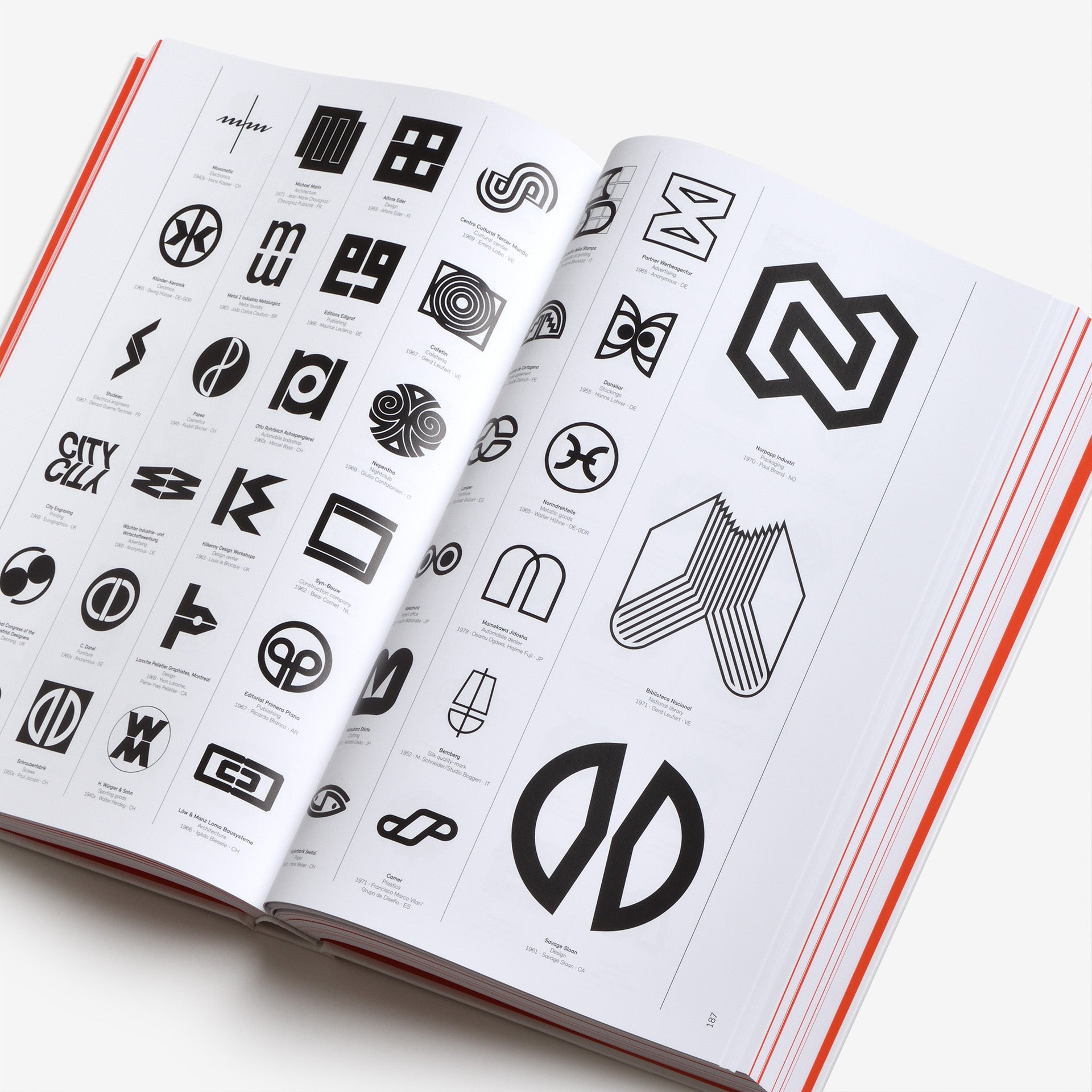 Logo Modernism