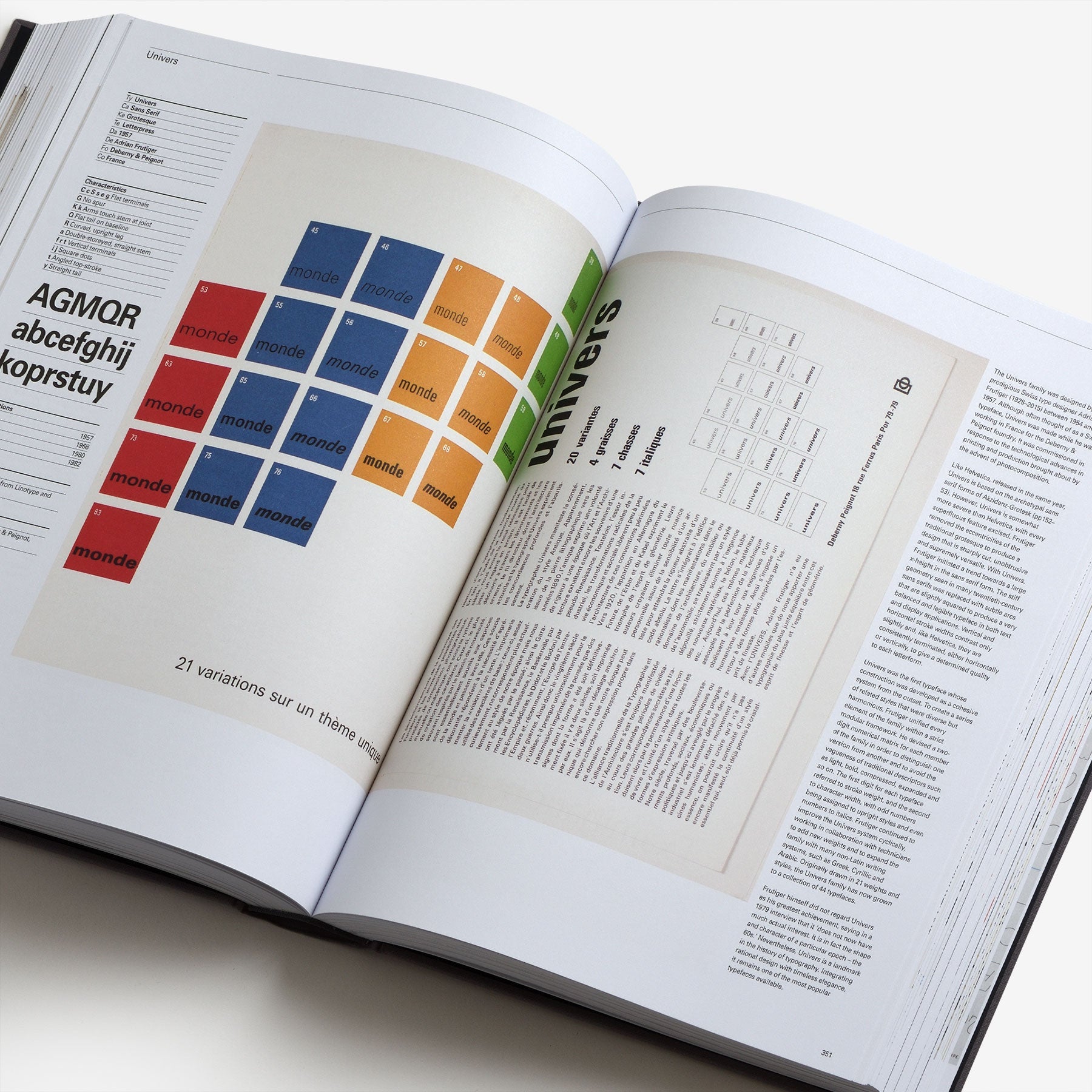 The Visual History of Type