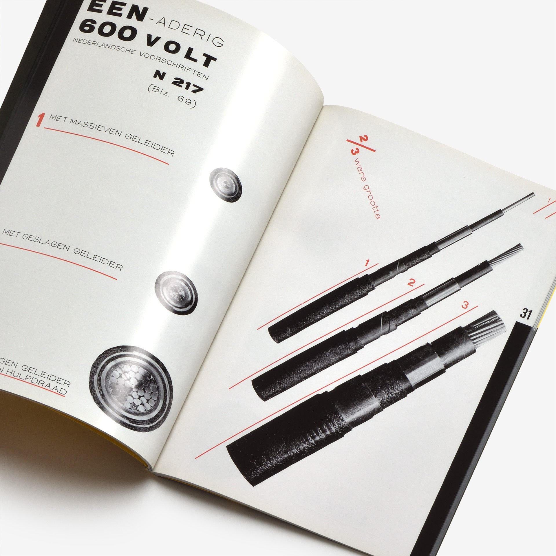 NKF Piet Zwart’s AvantGarde Catalog for Standard Cables, 19271928