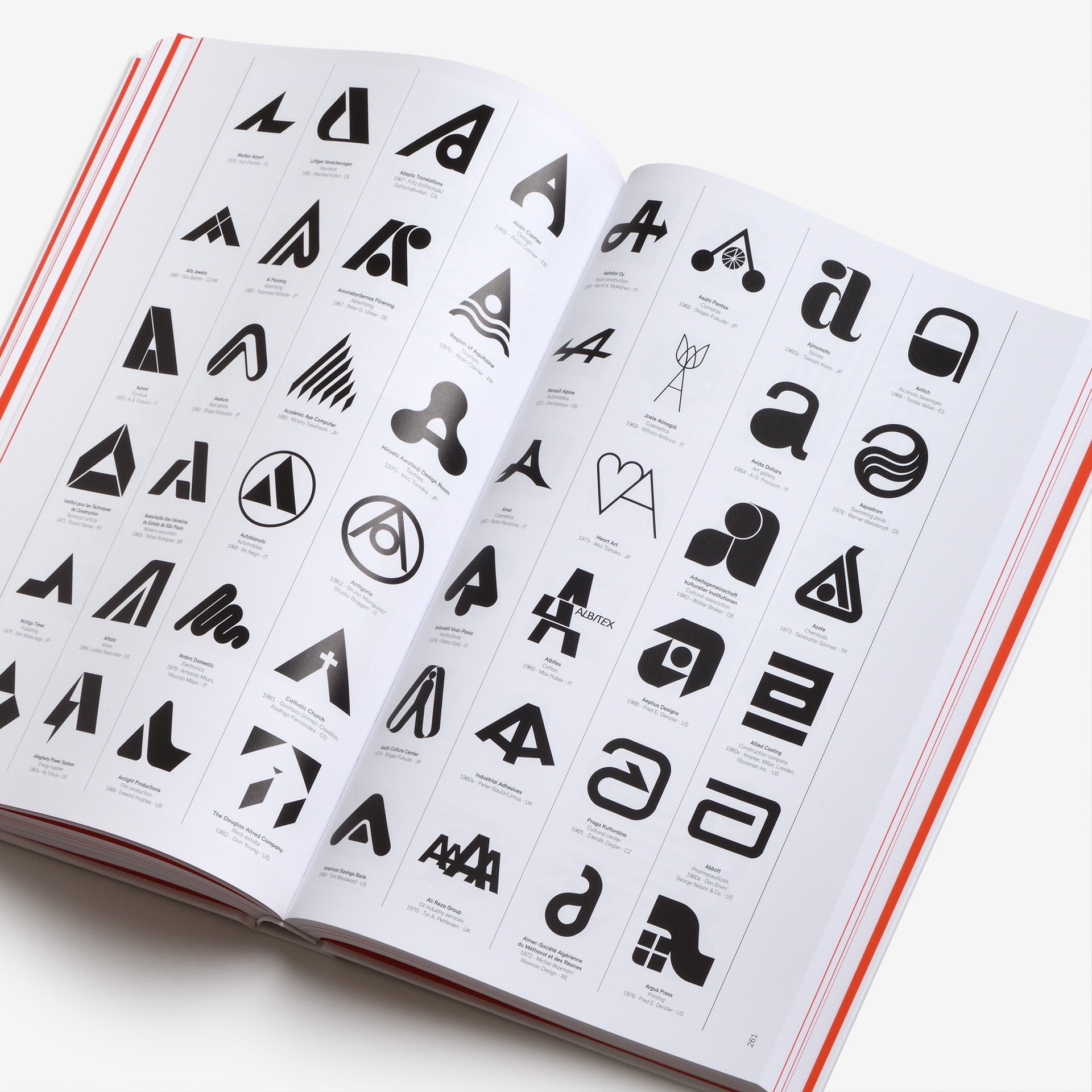 Logo Modernism