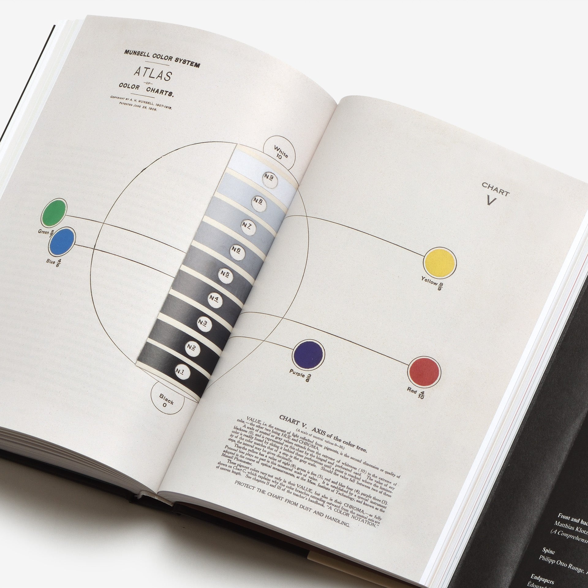 The Book of Colour Concepts. 45th Ed.
